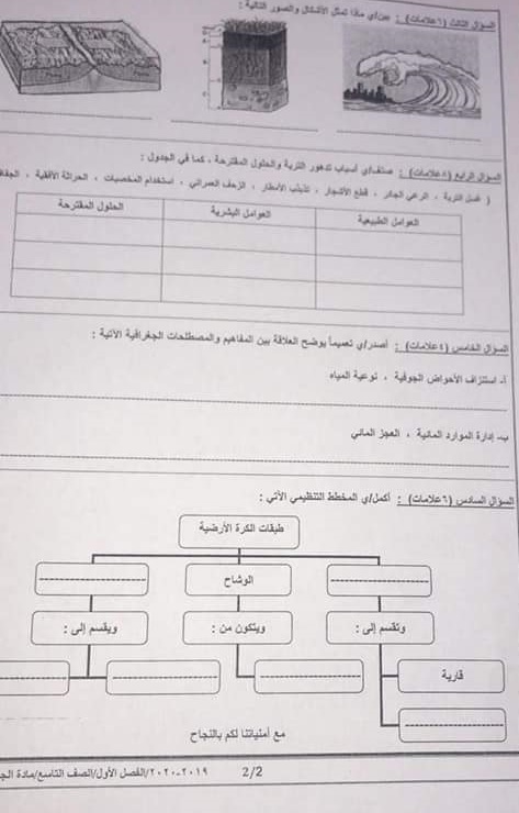 Mjg1MjEyMQ17172 بالصور امتحان جغرافيا نهائي للصف التاسع الفصل الاول 2019 وكالة نموذج A